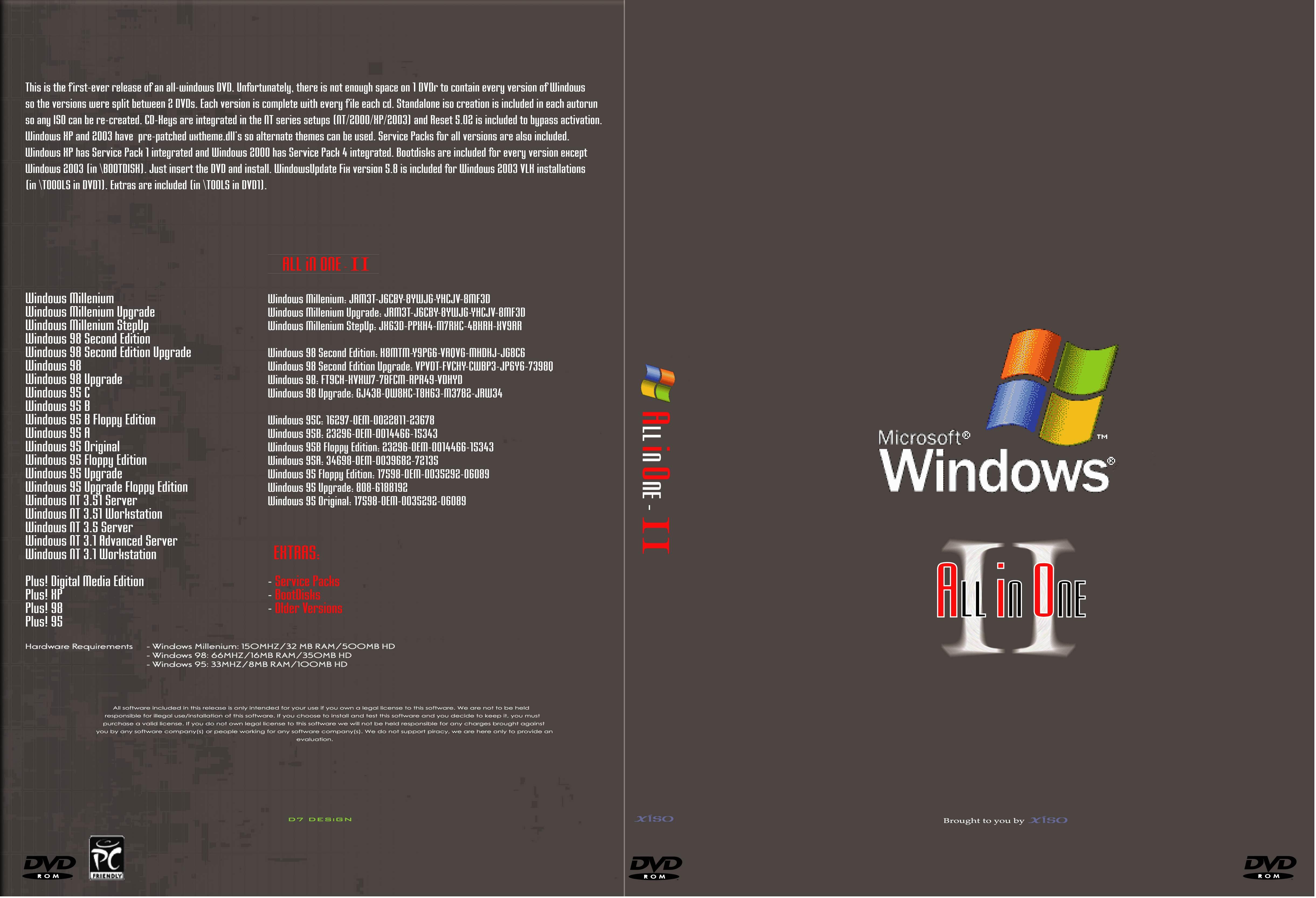 Windows 95 Boot Cd Iso Download